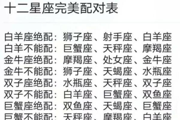 结婚最合适的星座