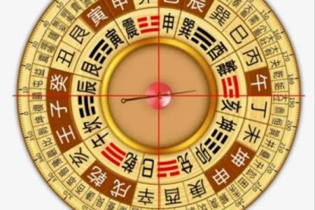 房子风水布局视频讲座心得