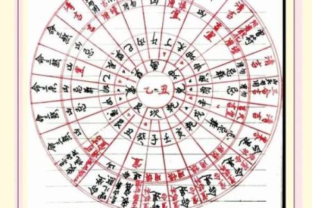 墓地风水知识大全有哪些