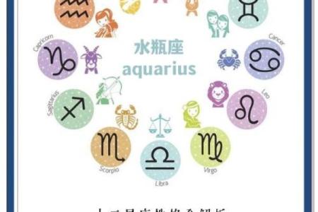 水瓶适合跟哪个星座做朋友