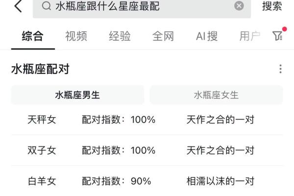 水瓶座男和哪个星座最聊得来