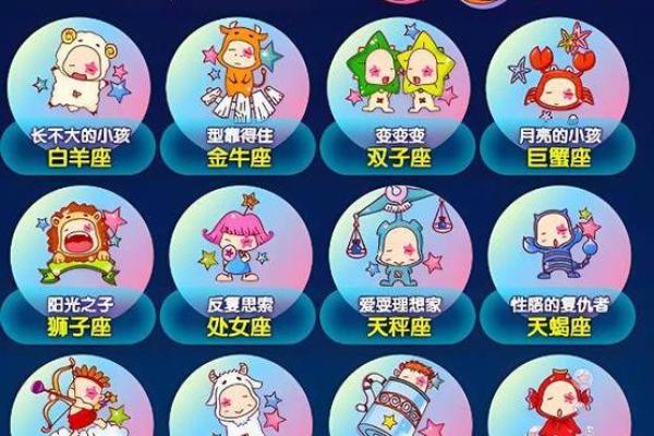 裴恩2024星座4月运势