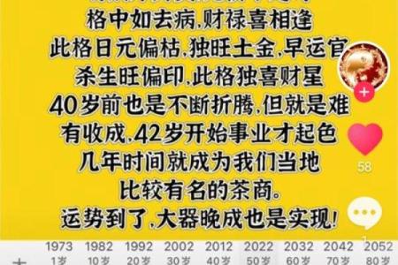 风水资讯；乙未羊年适合结婚吗