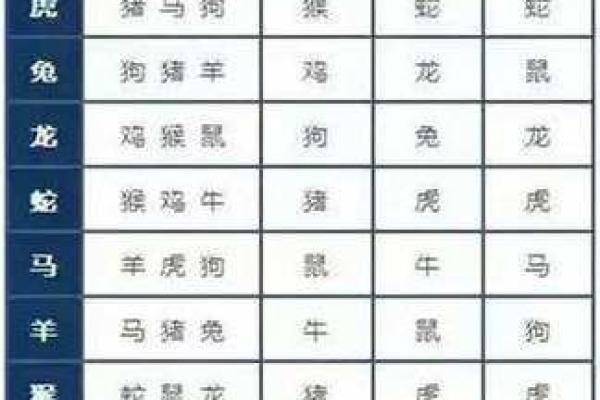 女蛇男鼠属相婚配好吗 女蛇男鼠配对宜 女蛇男鼠属相婚配好吗 女蛇男鼠配对宜