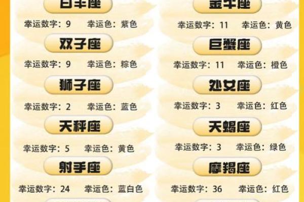 巨蟹座女和水瓶座男配对如何判断