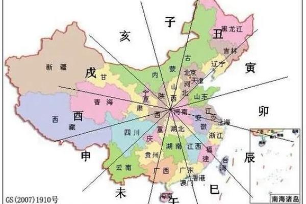 五大方位神  诸神方位怎么使用