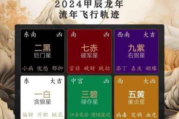 2024年10月18日财神方位 今天哪个方位财运好