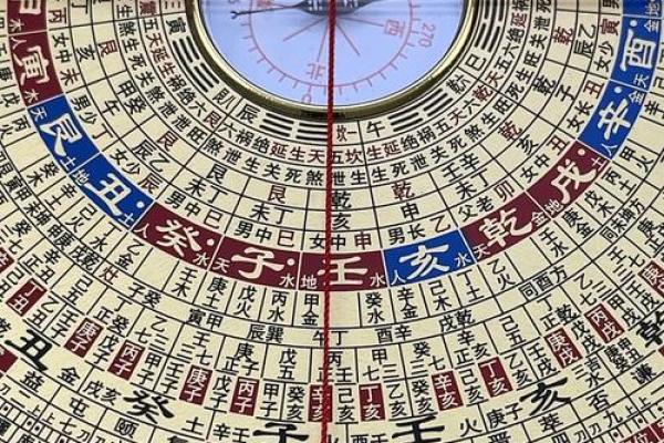 罗经24个方位区域  罗经方位是什么意思