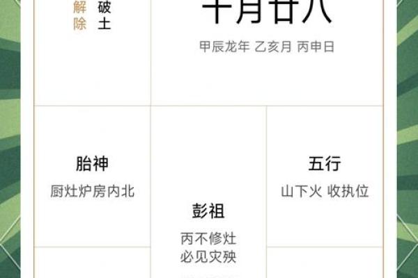 2024年7月31日（农历六月初廿六）丙申日 黄历宜忌