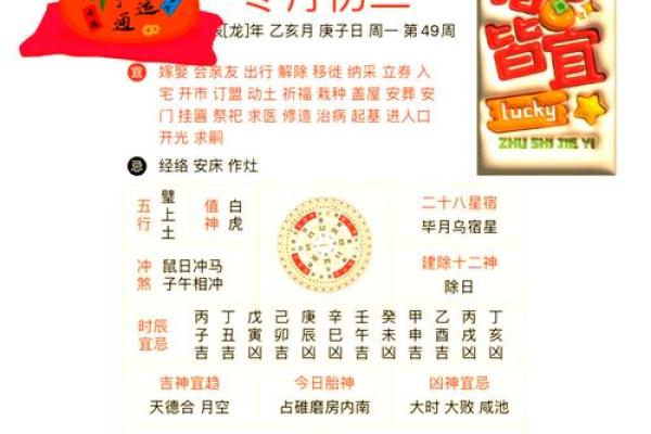 2024年7月31日（农历六月初廿六）丙申日 黄历宜忌