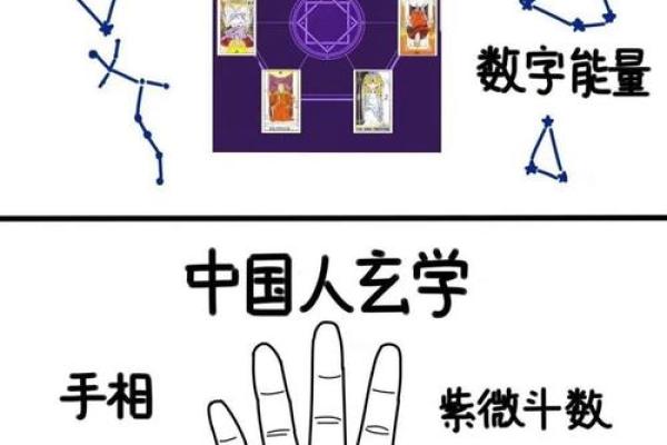 金口诀怎么定前后方位