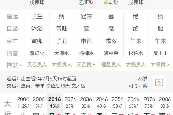 吕文艺八字培训:精准解析八字,快速提升命理水平 吕文艺八字培训:精准解析八字,快速提升命理水平