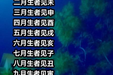 风水最容易遇见鬼的十种人有什么特性