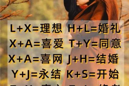 男女姓名配对算命婚姻运势 男女姓名配对算命婚姻运势如何?