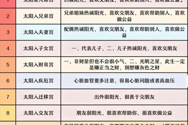 紫微斗数之迁移宫与诸星，天相星在迁移宫是什么意思？