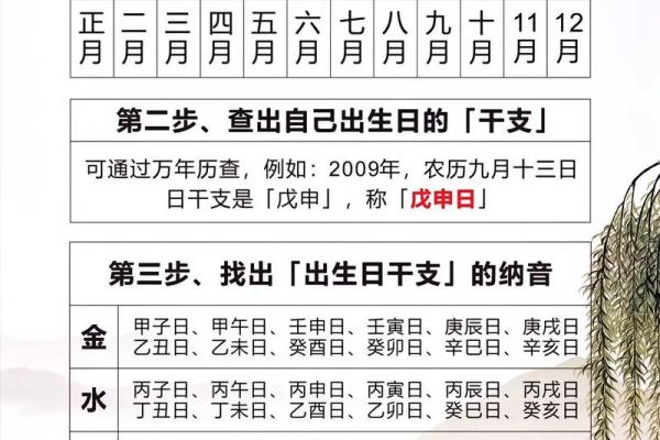 哪种算命方法准-生辰八字算命 哪种算命方法准-生辰八字算命