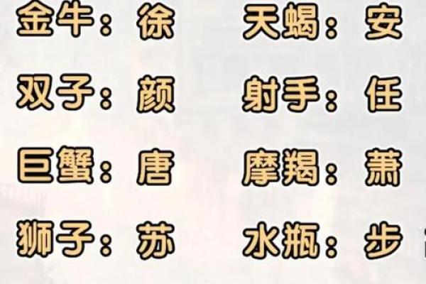 姓名配对算命6 姓名配对预测？