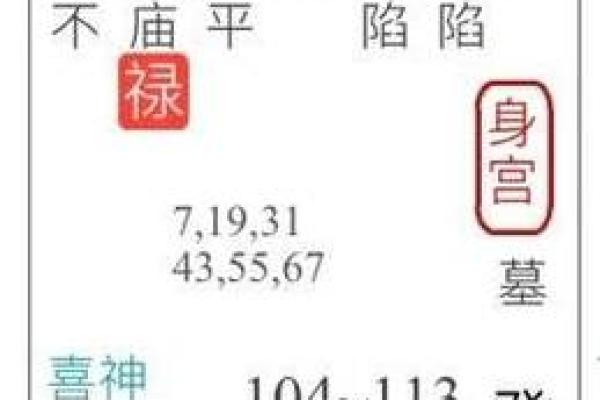 紫薇斗数迁移天哭 紫薇斗数迁移天哭