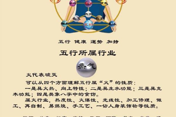 八字五行缺火