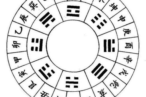 八字反推排盘，什么是八字反推？