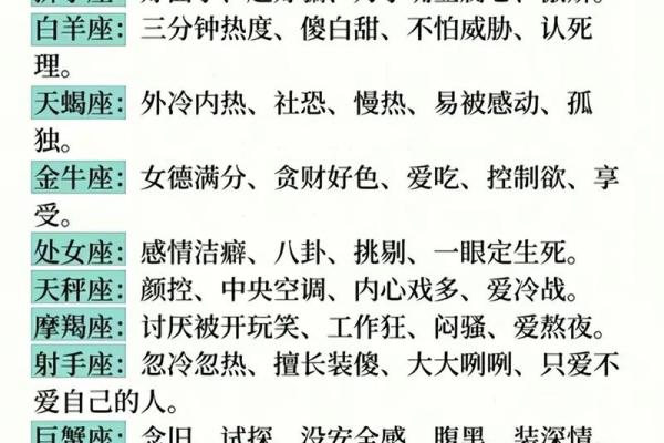 2001年7月25号是什么星座 1999年7月25号是什么星座