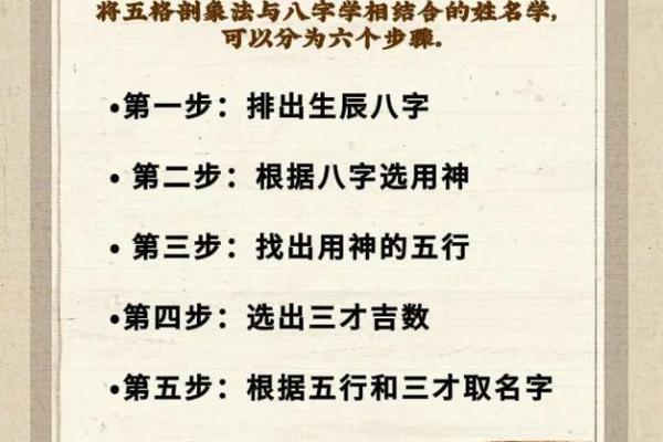 五格八字取名 五格八字取名