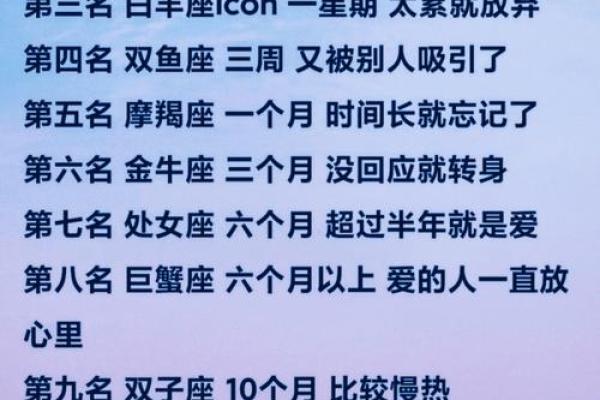 近期等待旧爱的星座有哪些 近期等待旧爱的星座有哪些