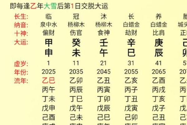 算八字改名字免费 八字测算改名? 算八字改名字免费 八字测算改名?