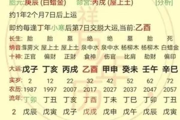 【八字算命】凶年必死?命运如何? 【八字算命】凶年必死?命运如何?