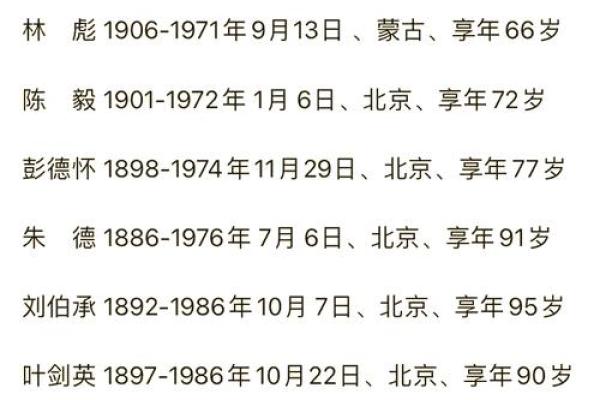 姓桑的名人-姓名学-华易算命网姓名 姓桑的名人-姓名学-华易算命网姓名