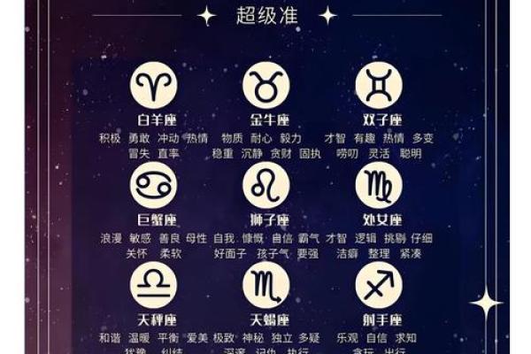 实力隐藏最深的三大星座