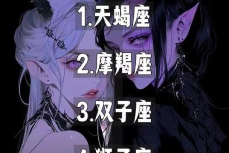 揭秘十二星座中最像丧尸的三个，你属于哪个？