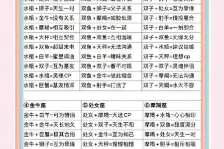 天蝎男与12星座的速配关系怎么样