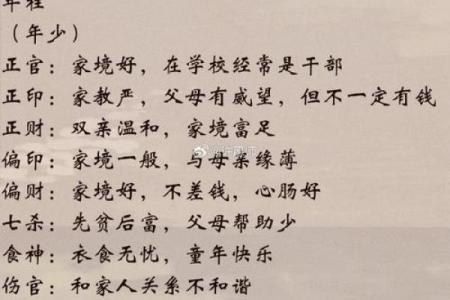 八字成格局和不成格局