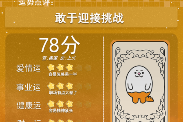 星座运势0219 星座运势0219