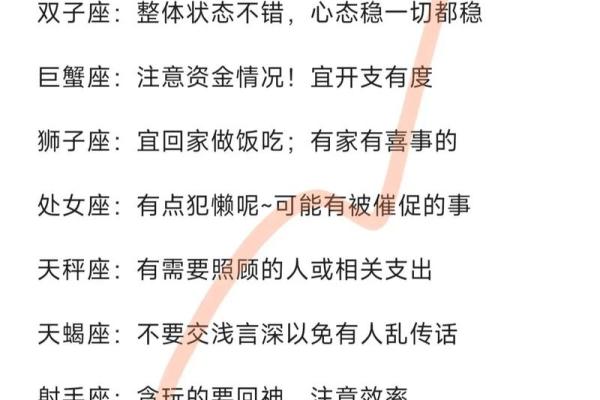 星座运势20245月运势 星座运势20245月运势