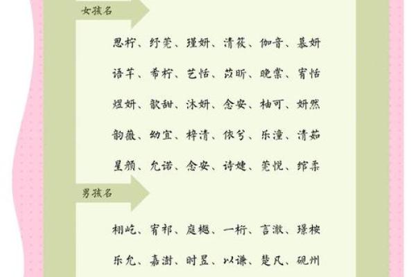 1月份出生的属蛇男孩如何取名姓名 1月份出生的属蛇男孩如何取名姓名