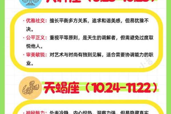 十二星座白羊座的运势