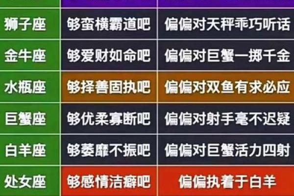 十二星座最适合的霸气歌曲 十二星座最适合的霸气歌曲