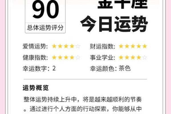 苏珊米勒12星座周末星座运势 苏珊米勒12星座周末星座运势