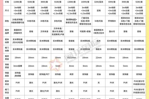 橱柜品牌命名呼吁原创-姓名学-华易网姓名 橱柜品牌命名呼吁原创-姓名学-华易网姓名