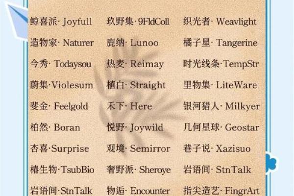 橱柜品牌命名呼吁原创-姓名学-华易网姓名 橱柜品牌命名呼吁原创-姓名学-华易网姓名