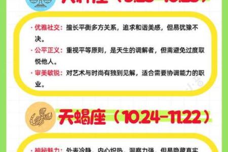 十二星座白羊座的运势