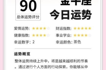 苏珊米勒12星座周末星座运势