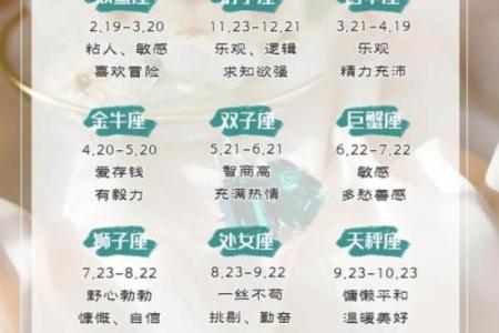 十二星座最新日期对照表，以及性格特征分析