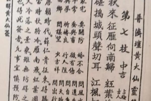 黄大仙灵签有多少签 黄大仙灵签有多少签