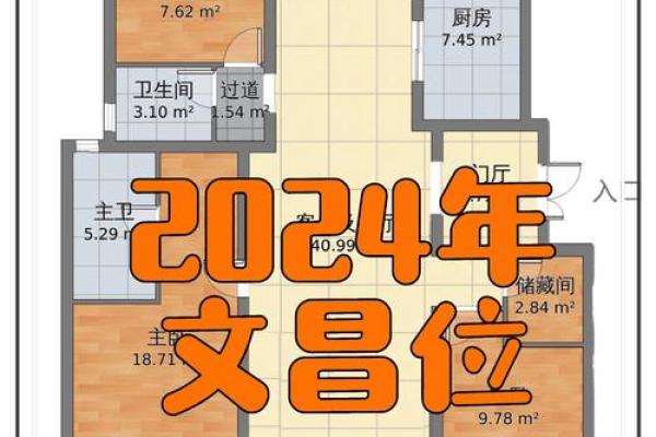 房屋文昌位风水,怎么好好布置 房屋文昌位风水,怎么好好布置