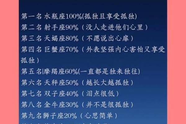 诸葛亮适合什么星座 诸葛亮适合什么星座