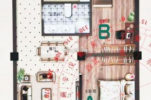 装修店面风水尺寸房子尺寸 装修店面风水尺寸房子尺寸