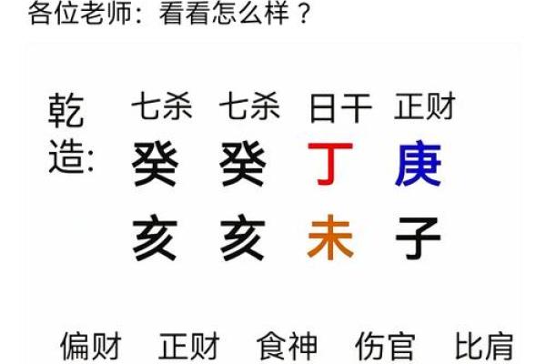 八字三亥 八字三亥